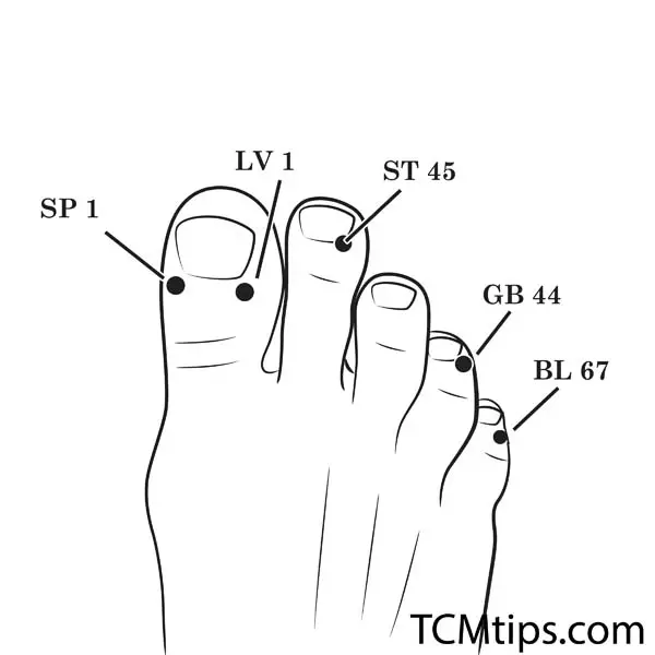 Learn The Big Toe Meridian That Fixed My Fatigue - Easy TCM Wisdom