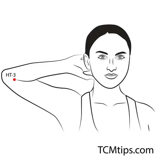 Best 3 Acupressure Points For Atrial Fibrillation - TCM Tips