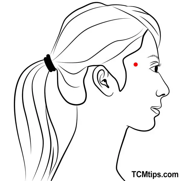 8 Acupressure Points On The Face For Glowing Skin That You Must Know ...