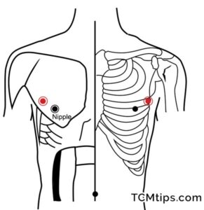 4 Essential Acupressure Points For Better Breathing That Everybody ...